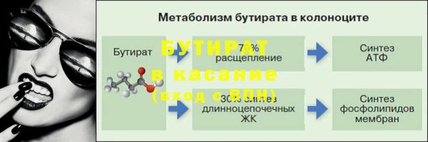 спиды Арсеньев